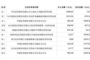 韩佳奇：国安门将相互团结氛围非常好，希望新赛季拿到更高名次